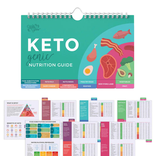 KetoCard™ by Keto Essentials – Flip-Chart Cheat Sheet for Keto Macros & Meal Planning